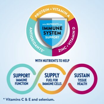 Ensure® Max Protein French Vanilla Nutrition Shake - Image 8